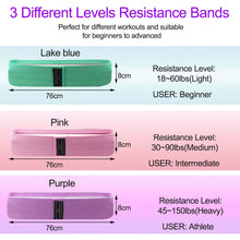 Load image into Gallery viewer, Non-Slip Thigh Glutes Resistance Bands
